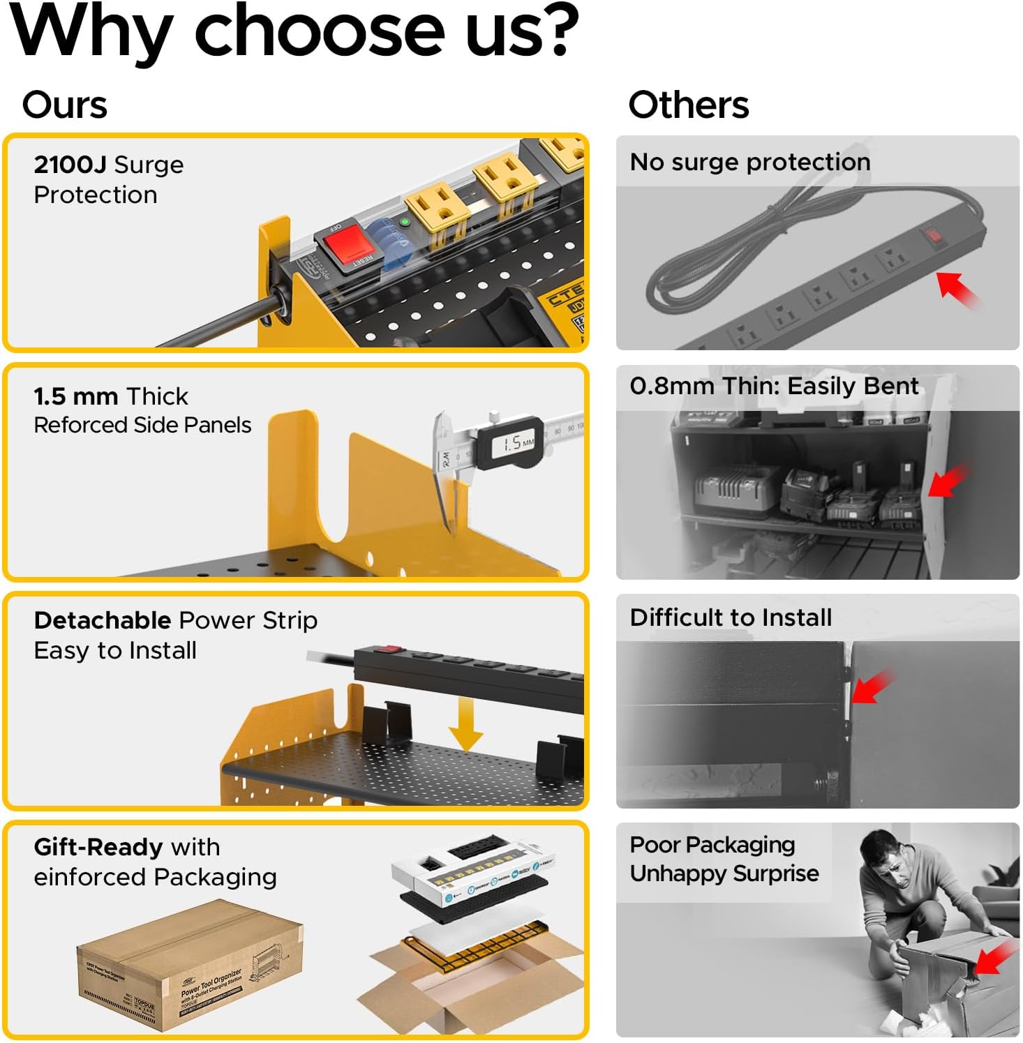 Power Tool Organizer Wall Mount, Cordless Drill Holder with 8-Outlet Power Strip, Modular Garage Organization Storage Rack 36 Months Warranty-1